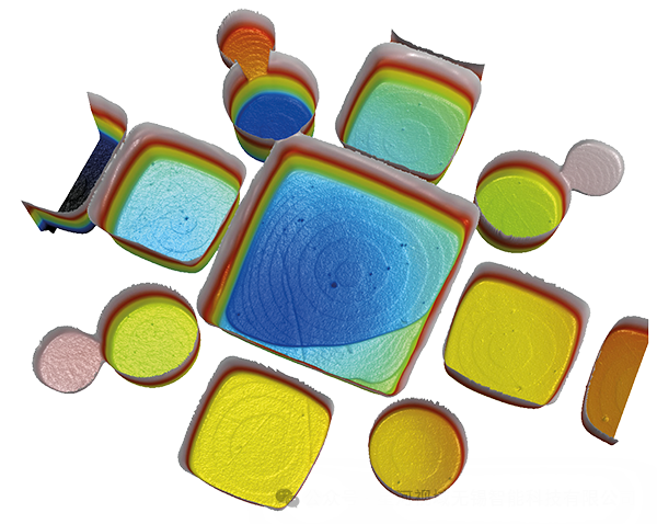Sensofar S neox 多技术3D光学轮廓仪
